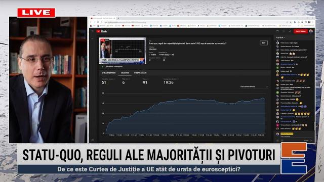 Embedded thumbnail for De ce au avut judecătorii UE mai mare succes decât liderii naționali în promovarea unei agende de politică socială a UE?